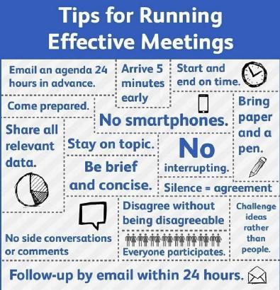 Effective Meetings-Tips